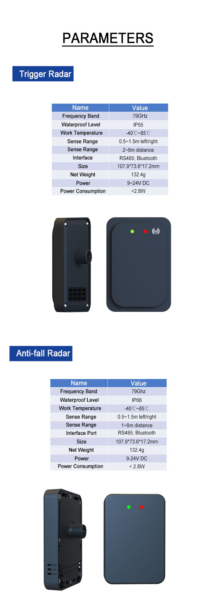 Barrier Gate Trigger Anti Fall Radar Water Resistant Easy Operation