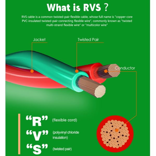 RVS Twisted Pair Power Cable 450/750V with Copper Conductor and PVC Insulation for Telecom and Broadcast