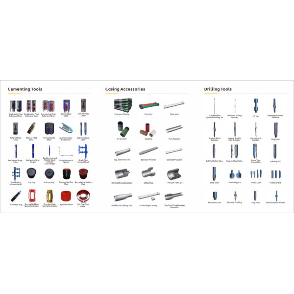 Good Price SWS API 5CT 5 1/2" 7.72mm C90-d STC Casing and Tubing Pipe Pup Joint for Oilfield