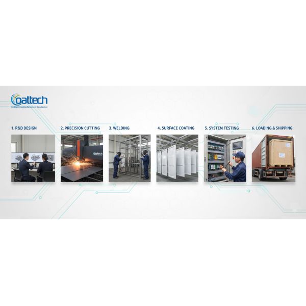 Precision Series Car Spray Booth with Integrated Robotic IR Curing System