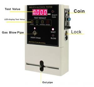 Buy cheap Custom Bar Public Breathalyzer Vending Machines Coin Operated product