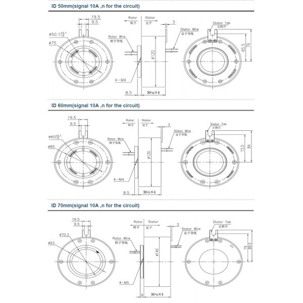 Flange 25.4mm 5 Circuits 20A Through Bore Slip Ring 1000MM