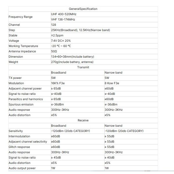 SenHaiX 8600 Dual Analog Walkie Talkie Waterproof U/VHF Transceiver