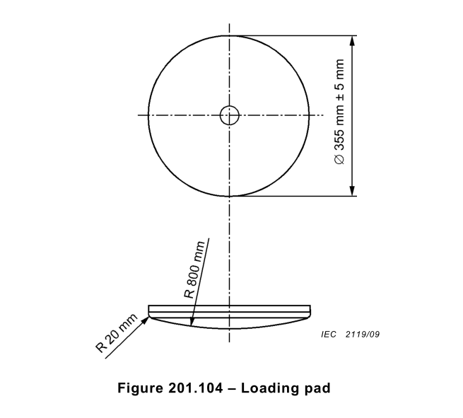 IEC60601-2-52, Wedge tool | Cylinder tool | Cone tool | Loading pad
