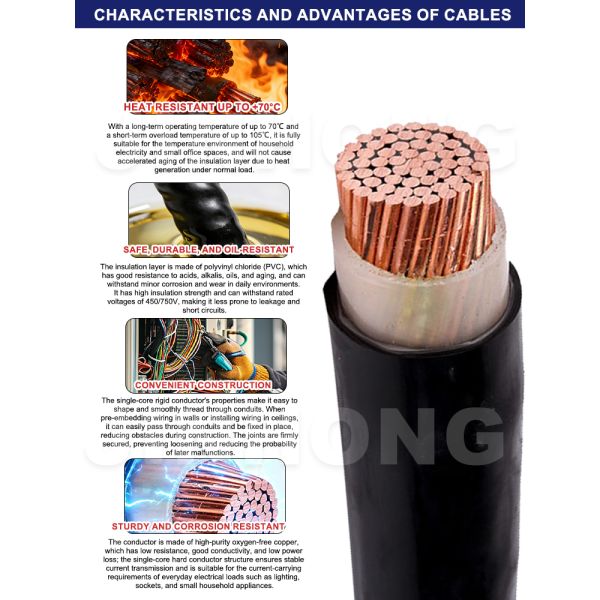 Single Core VV Power Cable | 0.6/1kV PVC Insulated PVC Sheath Fixed Wiring Cable