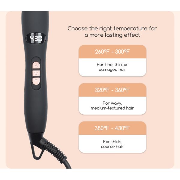 Custom Curling Irons And Hair Straighteners , Fast Heating Ceramic Curling Irons