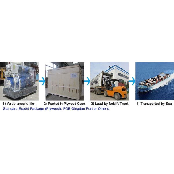 60kVA Biogas Generator Set for Farm, Slaughterhouse, Home