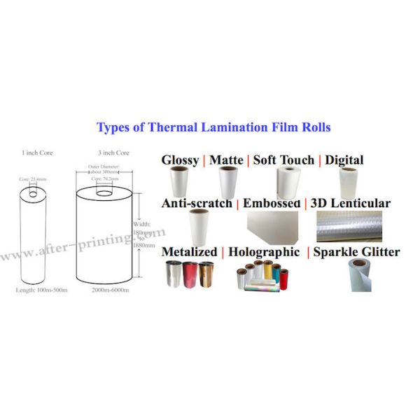 Glossy Laminates Thermal Lamination Film Price