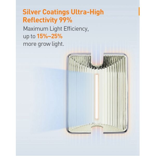 Horticultural Glass HPS Light Reflector , 1000W Optical Light Reflector Double Ended