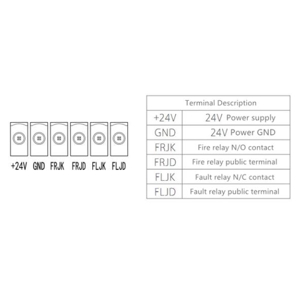 Advanced 24V DC Explosion-Proof UV Flame Detector for Reliable Fire Alarm System Protection