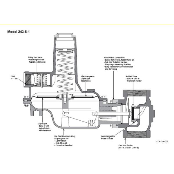 Sensus 243-8 Model Commercial Lpg Pressure Regulator Natural Gas Two Stage Pressure Regulator