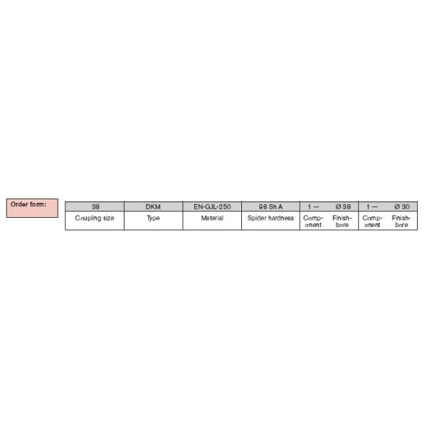 Double cardanic type DKM Coupling , Size 55 , 65 , 75 , 90 MM