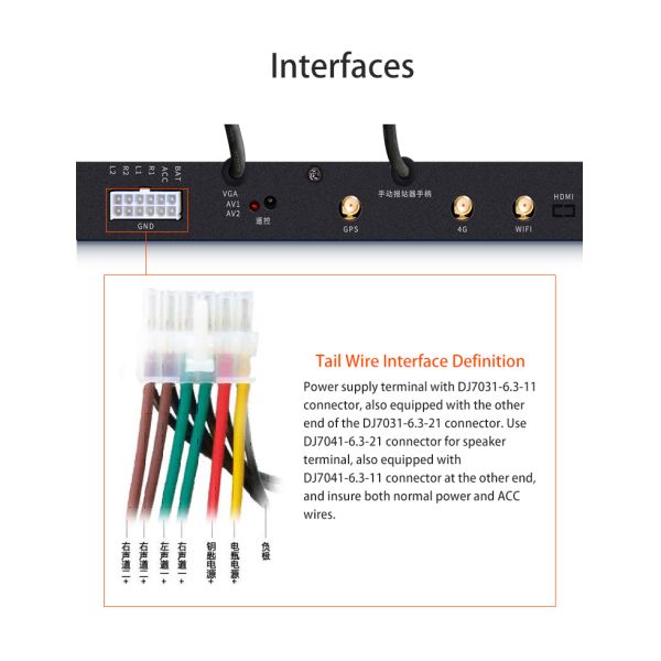 GPS Bus Voice Announcement System Intelligent Automated Stop Announcer Vehicle Audio Broadcast Controller OEM