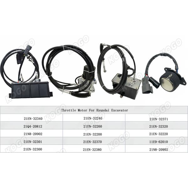 Throttle Motor 247-5212 for E320D E320C E312C Excavator
