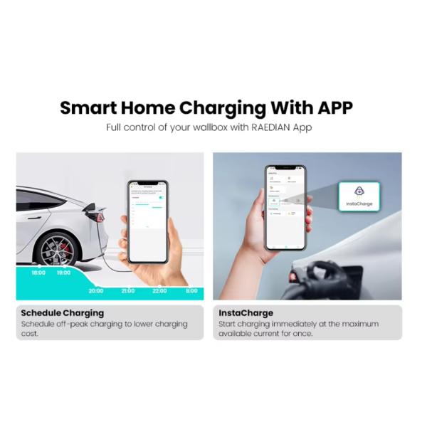 Ac 220v Waterproof IP54 Vehicle App Smart Home Type 2 Car Charging Station 7kw 32a Ev Charger Wallbox