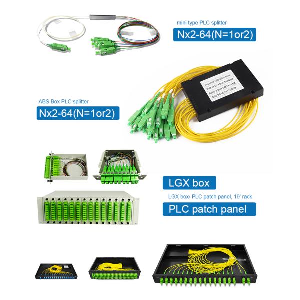FTTB FTTX PON Fiber Optic PLC Splitter 1x16 SC APC Connector
