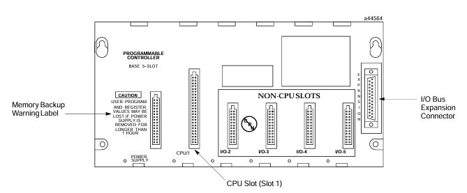 GE IC693CHS391 10 Slot Modular CPU Expansion Baseplate with Panel Mount for Flexible PLC Setup