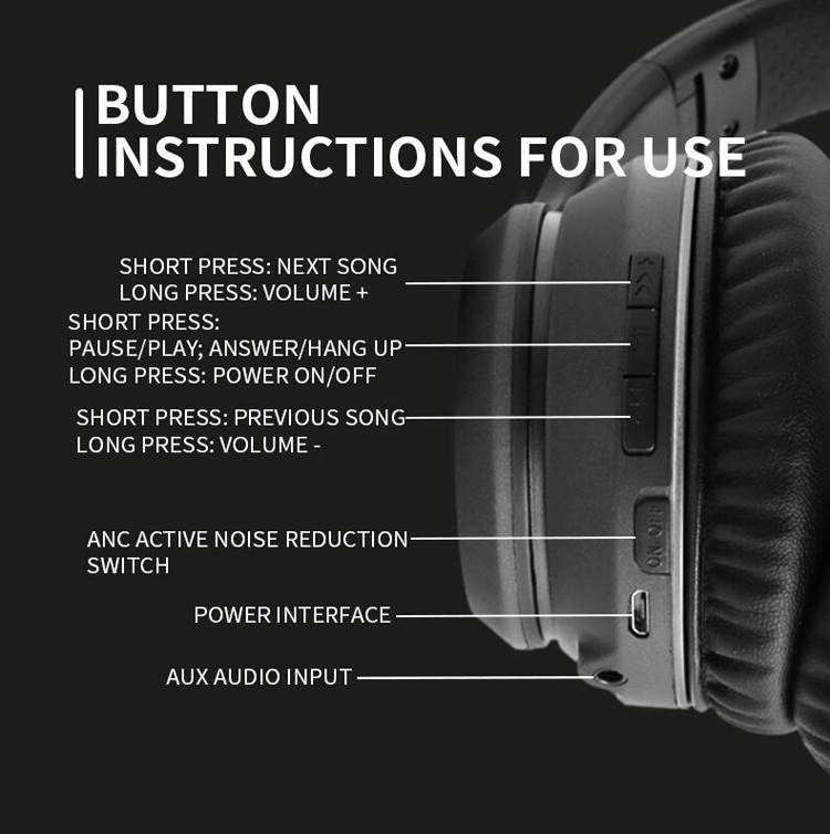 Foldable TWS Earphone