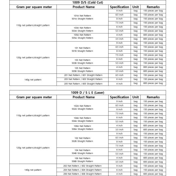 Dust Free 9*9 Laser Edge Cleaning Cloth Anti Static Clean Dust Free Cloth 9 Inches