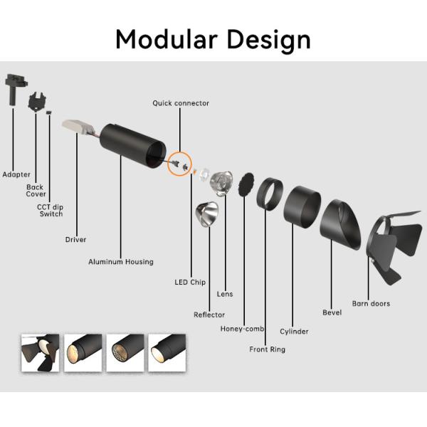 960lm-840lm Narrow Beam Spotlight Zoom Track Light Adjust Beam Angle