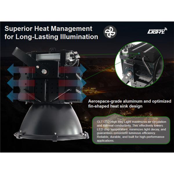 65000LM High Power IP66 Waterproof LED High Bay Lights for Surface Mining Industrial Workshop