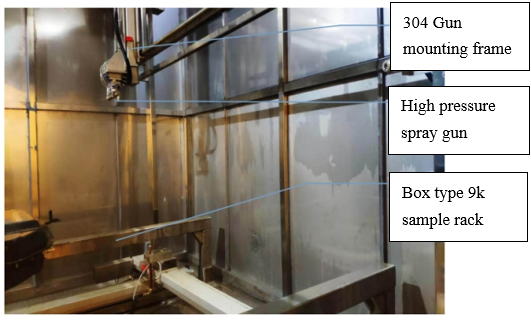 IPX9 High Temperature And Pressure Water Jet Test System SN4412C-F