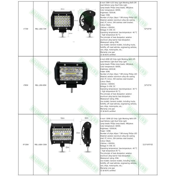 ARB style 9 inches 185W led driving light high power round work lamp for 4x4 vehicles