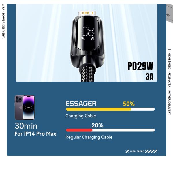 ES-X57 Series USB C To L Lightning Charging Cord 29W For IOS / Earphone