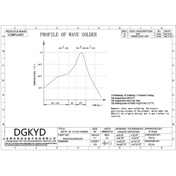 DGKYD312Q106AB2A4DN Multi-Port 1X2 RJ45 Network Connector Ethernet Transformer Gigabit Integrated Filter With Light
