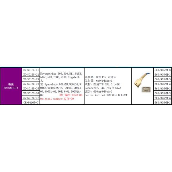 Medical Novametrix reusable spo2 sensors Adult Silicone Soft Tip