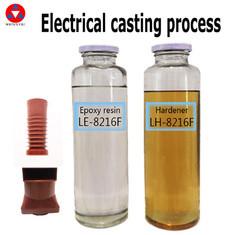 Buy cheap Electrical Insulation Casting Epoxy Resin And Hardener Cas Number 1675 54 3 product