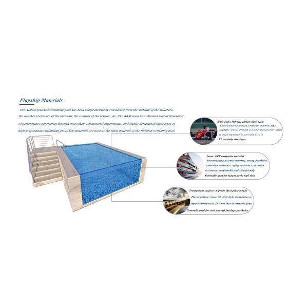 AUPOOL 2000L Series Standard Countercurrent Trainer Long Side Transparent Swimming Pool
