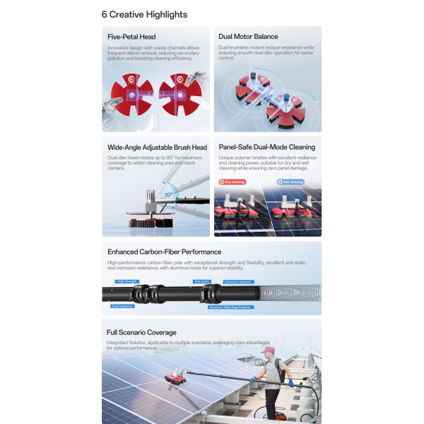 Bird Droppings Solar Panel Cleaning Tools Handheld Cleaning Machine Water Feed Brush