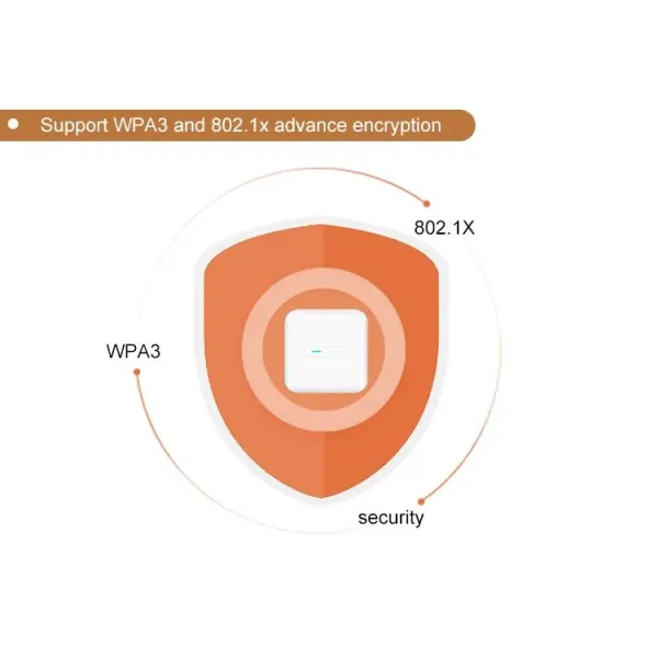 Wi-Fi6 Ceiling Wireless Ap with Mediatek Mt7981 Chipset and Central and Remote Management