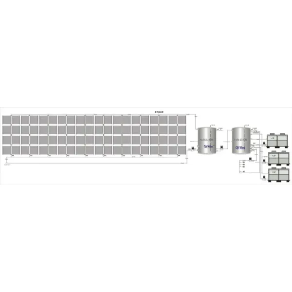 High Efficiency Central Solar Water Heater