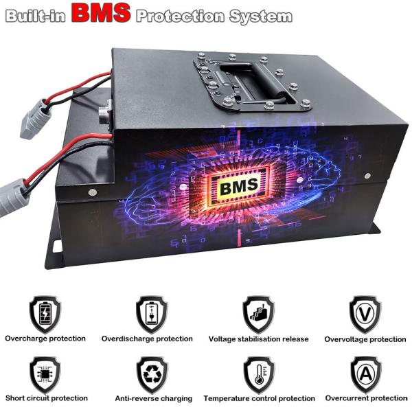 LiFePO4 Lithium Battery Auto Robots AGV Battery Packs 24V 60V 72V Lithium-Ion Rechargeable for Forklift