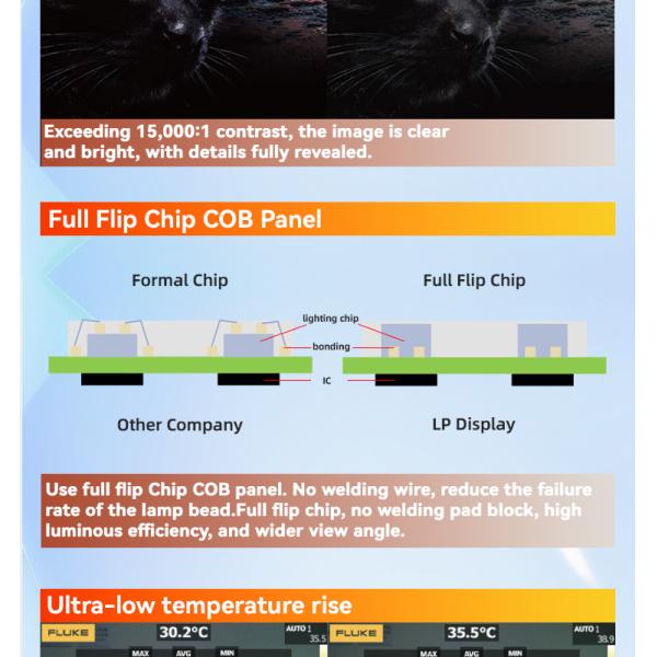 Outdoor 3535 SMD LED Video Wall Display Panel Message Screen 0.9375mm