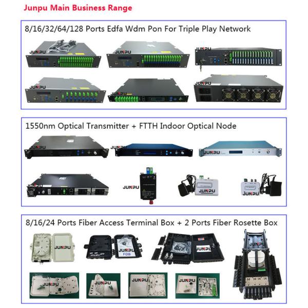 Network FTTH Optical Node Receiver With Filter Output 1550nm 12V