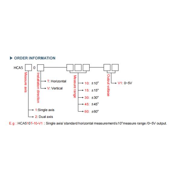 HCA510T MEMS Analog Voltage Output Inclinometer for Industrial Applications