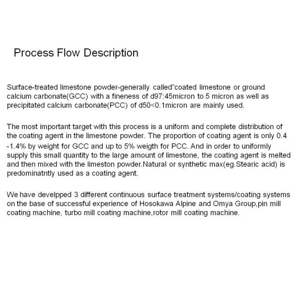 Surface Coated Machine Modification Machine 45 - 5 Micron Ultra Superfine Powder