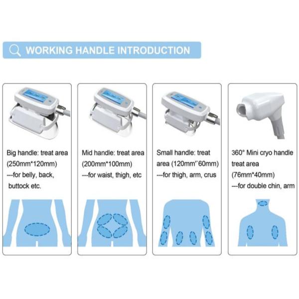 360 Angle Surrounding 40k Cryolipolysis Slimming Machine