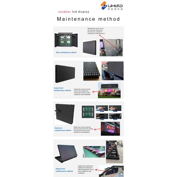 Led Screen Fixed Installation Full Color Outdoor Led Display Screen Outdoor Signage Advertising for Play Advertising Video