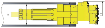 High Efficiency DTH Down The Hole Drilling Tools Eccentric Overburden Drill Bits