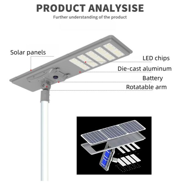 LED Solar Street Light With -20℃ Cold-Resistant for Bus Station Squares