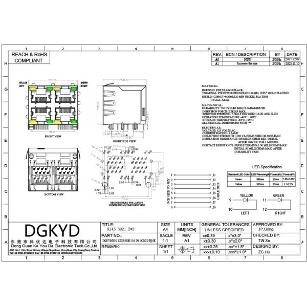 RJ45 Multiport Socket With Shielded Modular Block Interface