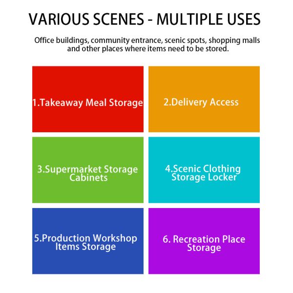 Customizable Smart Parcel Locker Cabinet with Electronic Lock Self-Service Delivery Express Storage