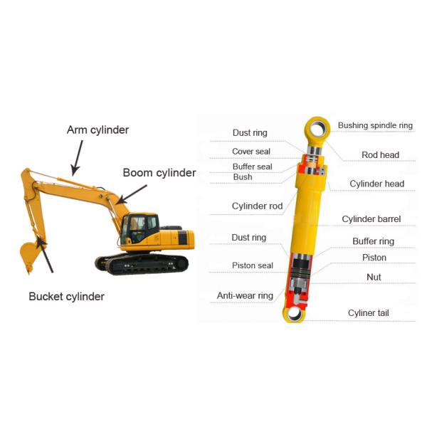 Excavator Bucket Cylinder Assy