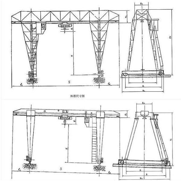 YT Professional Engineering Customized Design Calculations Single Girder Gantry Crane