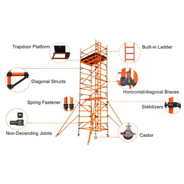 GRP Fibreglass Scaffold Towers Anti Oxidation Narrow Mobile Scaffold Tower