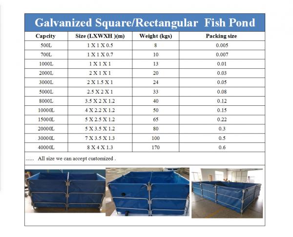 mobile 500-10,000L folding fish farming tank for aquaculture farming